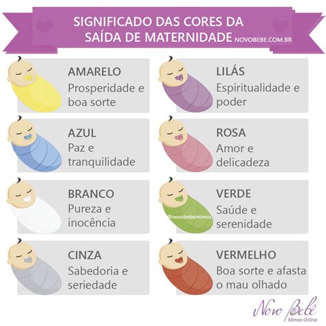 saida maternidade dior|Significado das Cores da Saída da Maternidade do Bebê.